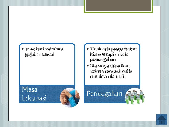  • 10 -14 hari sebelum gejala muncul Masa Inkubasi • Tidak ada pengobatan