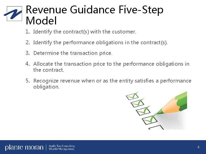 Revenue Guidance Five-Step Model 1. Identify the contract(s) with the customer. 2. Identify the