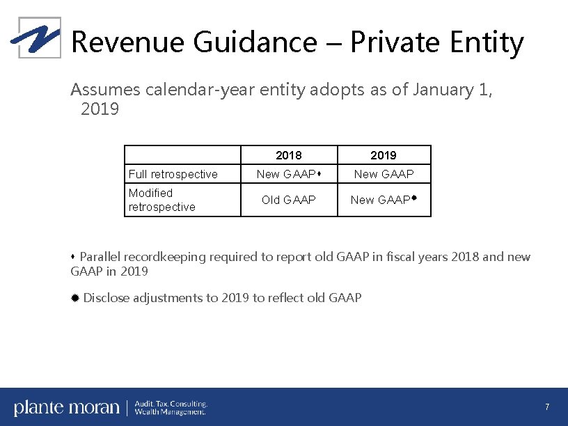 Revenue Guidance – Private Entity Assumes calendar-year entity adopts as of January 1, 2019