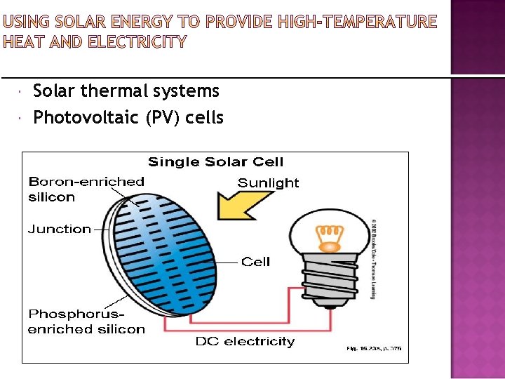  Solar thermal systems Photovoltaic (PV) cells 