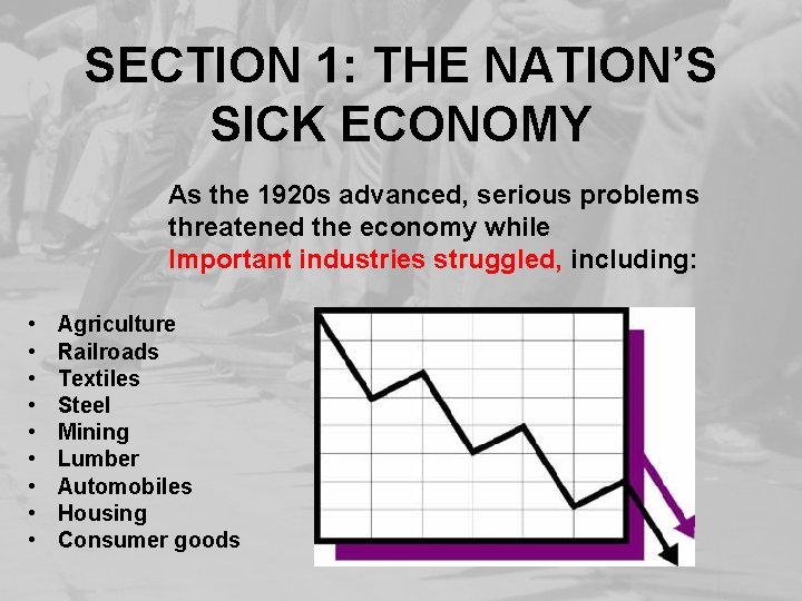 SECTION 1: THE NATION’S SICK ECONOMY As the 1920 s advanced, serious problems threatened