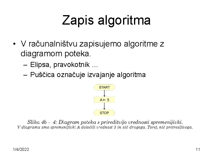 Zapis algoritma • V računalništvu zapisujemo algoritme z diagramom poteka. – Elipsa, pravokotnik …