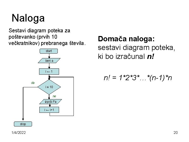 Naloga Sestavi diagram poteka za poštevanko (prvih 10 večkratnikov) prebranega števila. start beri a