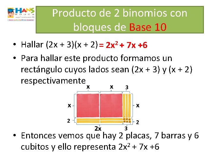 Producto de 2 binomios con bloques de Base 10 • Hallar (2 x +