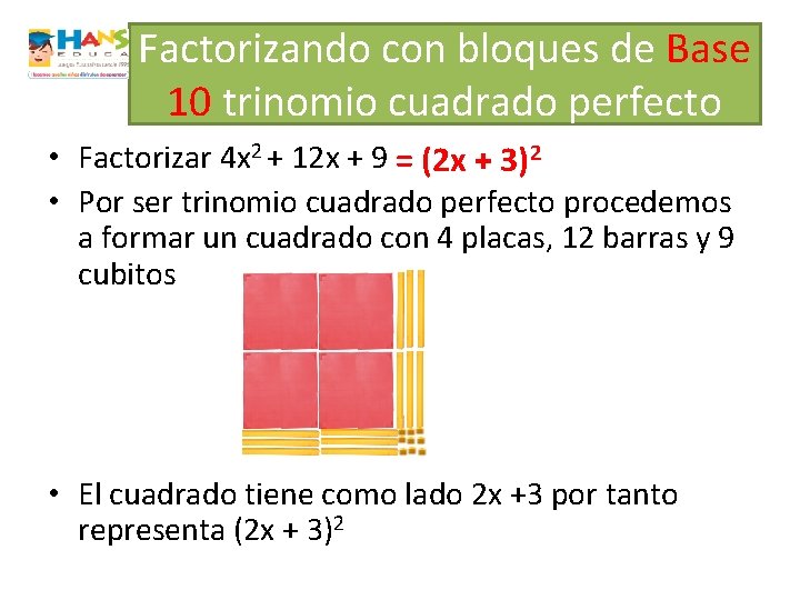 Factorizando con bloques de Base 10 trinomio cuadrado perfecto • Factorizar 4 x 2