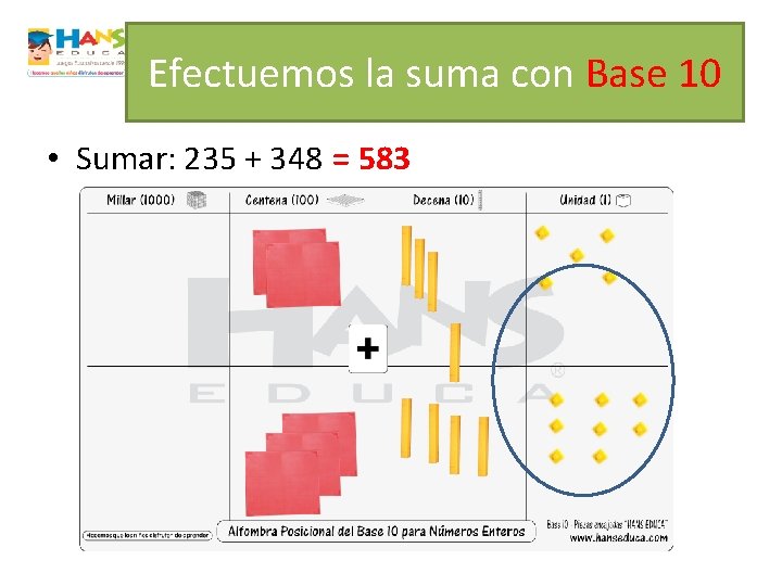 Efectuemos la suma con Base 10 • Sumar: 235 + 348 = 583 
