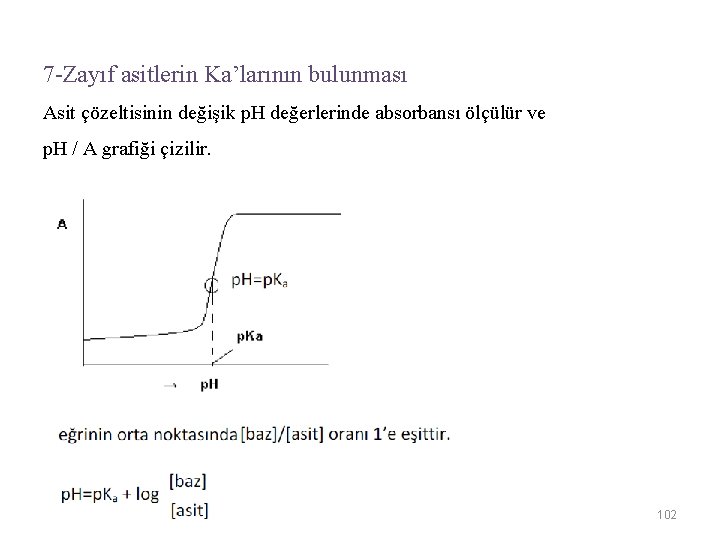 7 -Zayıf asitlerin Ka’larının bulunması Asit çözeltisinin değişik p. H değerlerinde absorbansı ölçülür ve