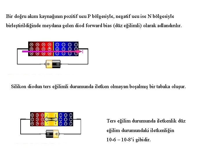 Bir doğru akım kaynağının pozitif ucu P bölgesiyle, negatif ucu ise N bölgesiyle birleştirildiğinde