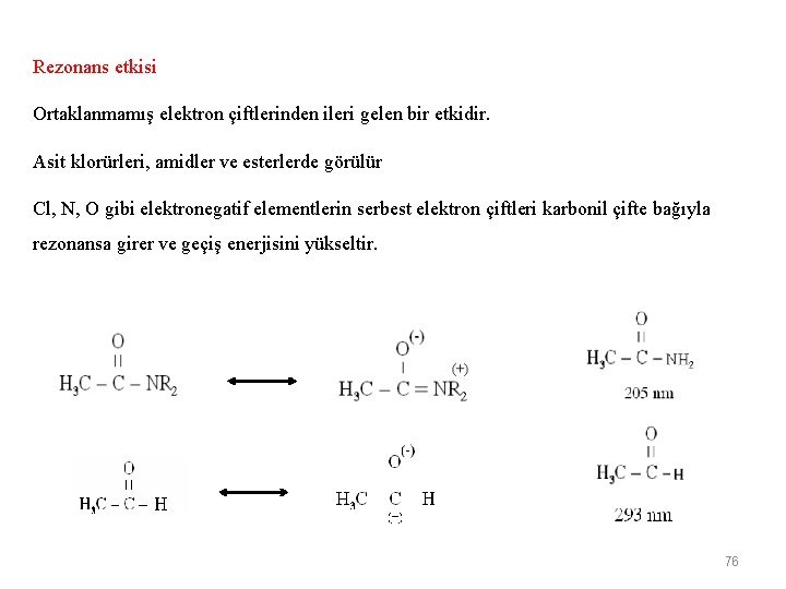 Rezonans etkisi Ortaklanmamış elektron çiftlerinden ileri gelen bir etkidir. Asit klorürleri, amidler ve esterlerde