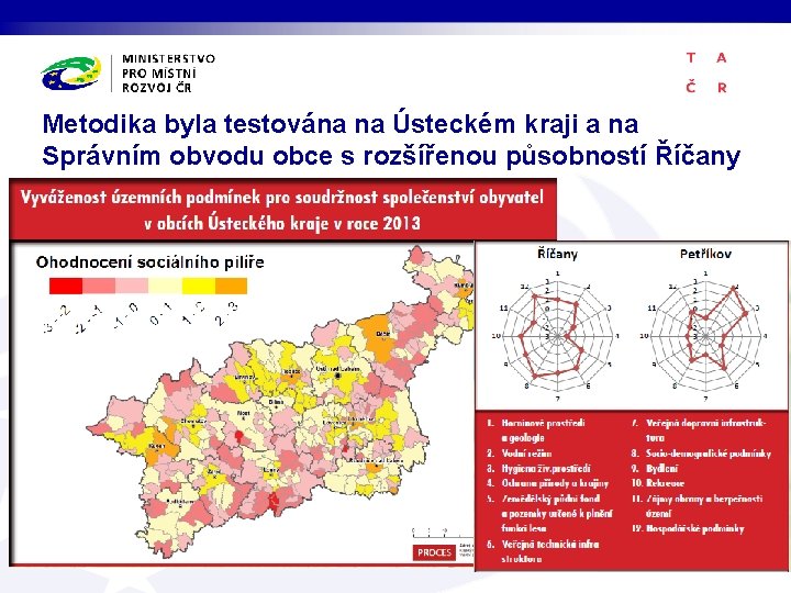 Metodika byla testována na Ústeckém kraji a na Správním obvodu obce s rozšířenou působností