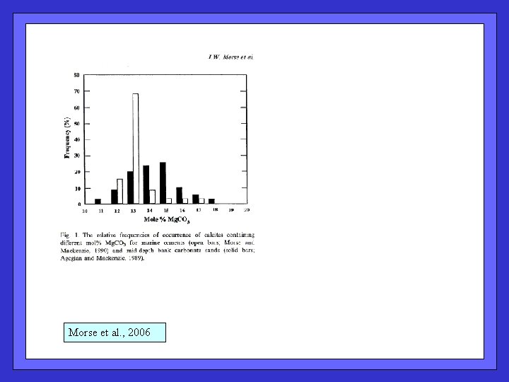 Morse et al. , 2006 