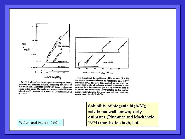 Walter and Morse, 1984 Solubility of biogenic high-Mg calcite not well known; early estimates