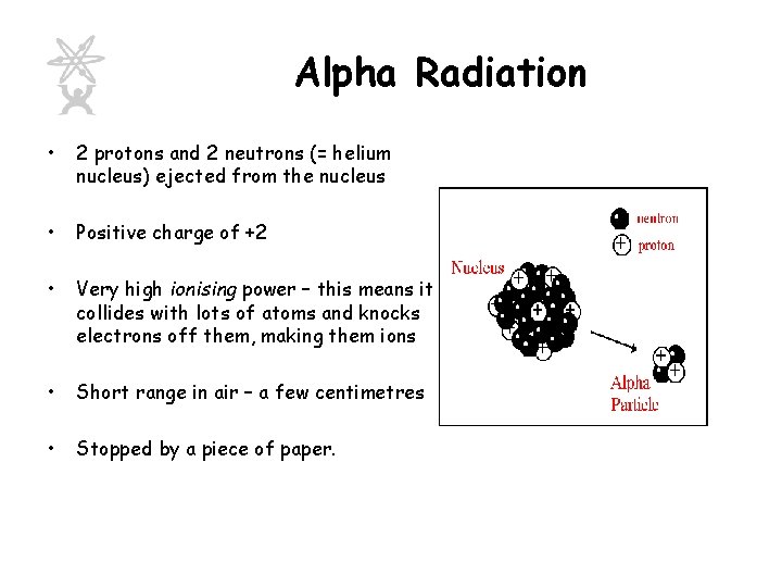 Alpha Radiation • 2 protons and 2 neutrons (= helium nucleus) ejected from the