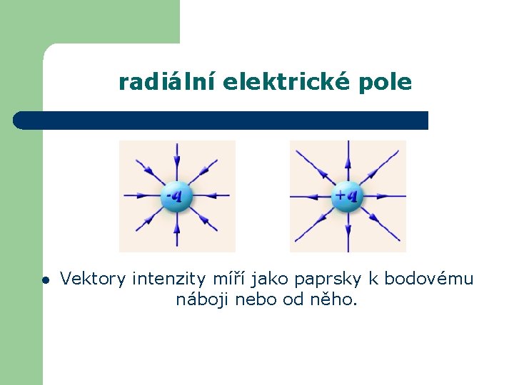 radiální elektrické pole l Vektory intenzity míří jako paprsky k bodovému náboji nebo od