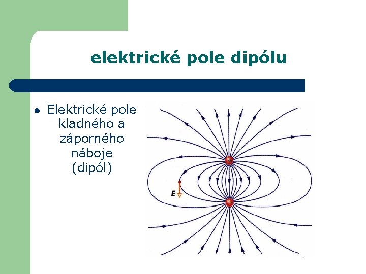 elektrické pole dipólu l Elektrické pole kladného a záporného náboje (dipól) 