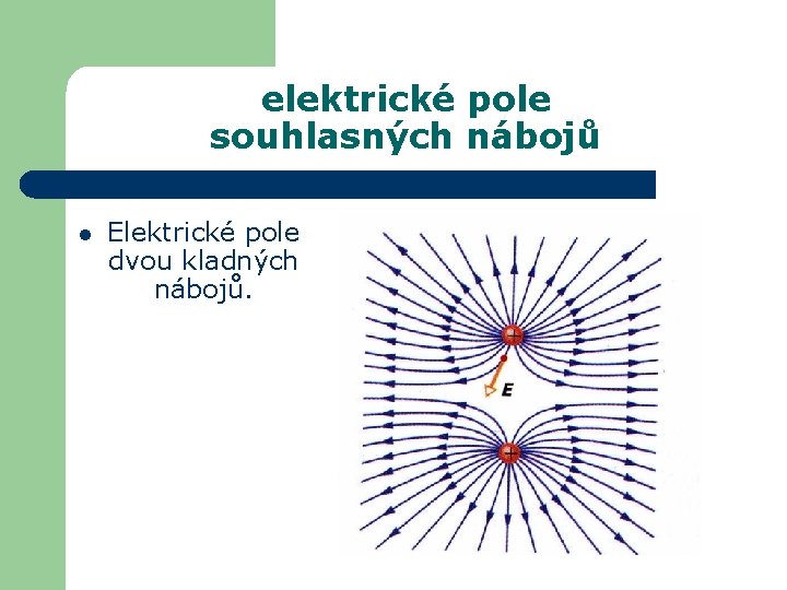 elektrické pole souhlasných nábojů l Elektrické pole dvou kladných nábojů. 