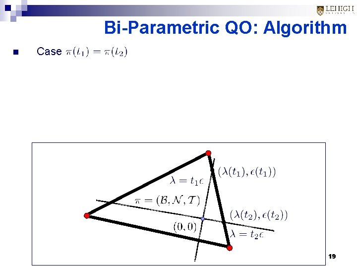 Bi-Parametric QO: Algorithm n Case 19 