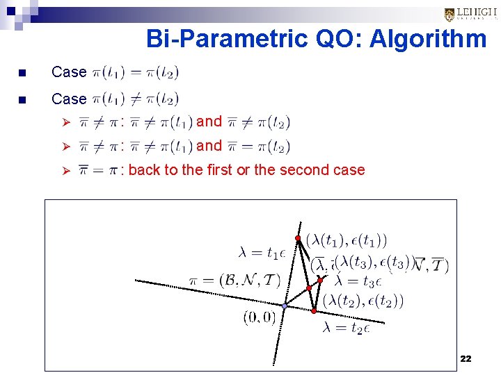 Bi-Parametric QO: Algorithm n Case Ø : and Ø : back to the first