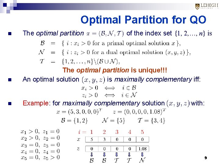 Optimal Partition for QO n The optimal partition of the index set {1, 2,