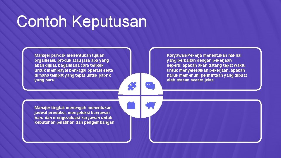 Contoh Keputusan Manajer puncak menentukan tujuan organisasi, produk atau jasa apa yang akan dijual,