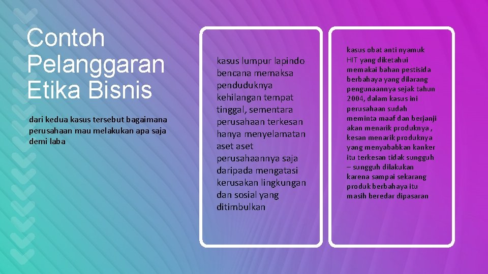 Contoh Pelanggaran Etika Bisnis dari kedua kasus tersebut bagaimana perusahaan mau melakukan apa saja