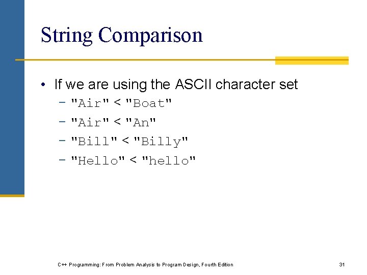 String Comparison • If we are using the ASCII character set − "Air" <