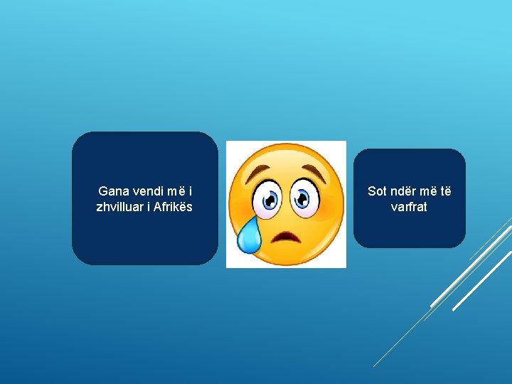 Gana vendi më i zhvilluar i Afrikës Sot ndër më të varfrat 