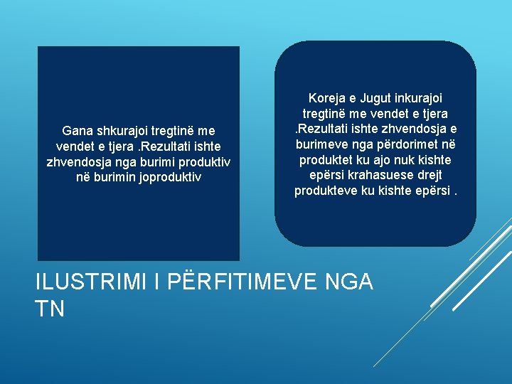 Gana shkurajoi tregtinë me vendet e tjera. Rezultati ishte zhvendosja nga burimi produktiv në