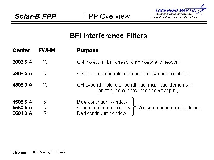 Solar-B FPP Overview Solar & Astrophysics Laboratory BFI Interference Filters Center FWHM Purpose 3883.