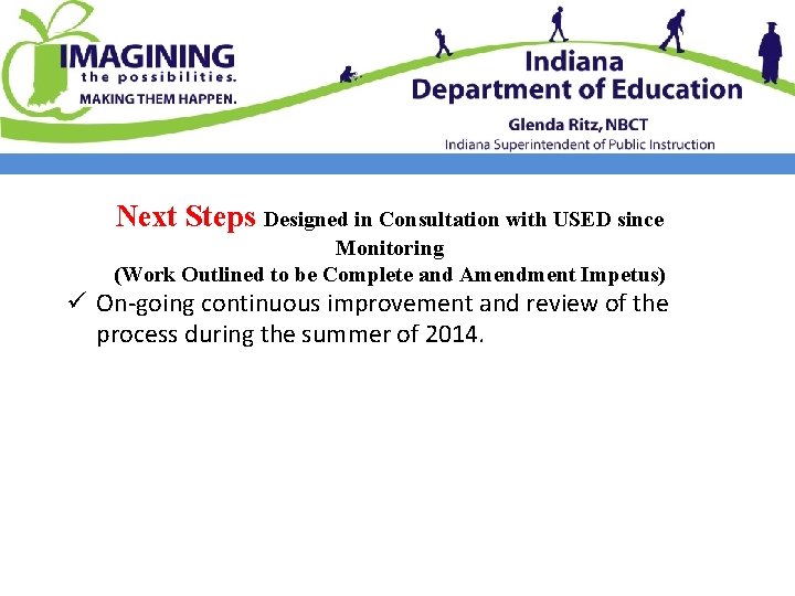 Next Steps Designed in Consultation with USED since Monitoring (Work Outlined to be Complete