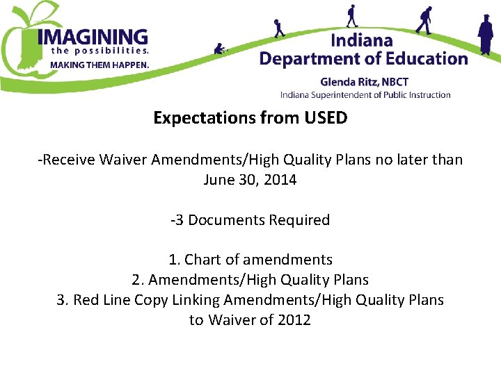 Expectations from USED -Receive Waiver Amendments/High Quality Plans no later than June 30, 2014
