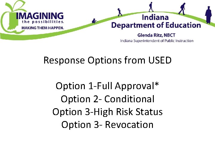 Response Options from USED Option 1 -Full Approval* Option 2 - Conditional Option 3