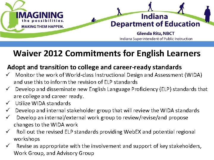 Waiver 2012 Commitments for English Learners Adopt and transition to college and career-ready standards