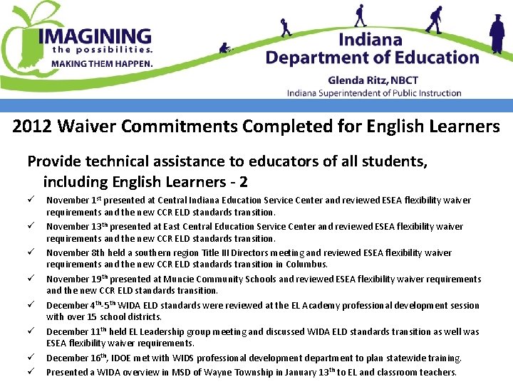 2012 Waiver Commitments Completed for English Learners Provide technical assistance to educators of all