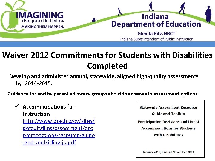 Waiver 2012 Commitments for Students with Disabilities Completed Develop and administer annual, statewide, aligned