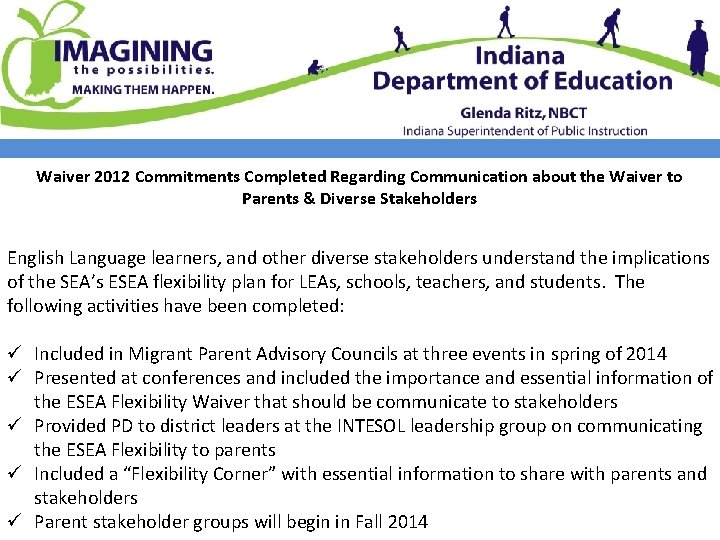 Waiver 2012 Commitments Completed Regarding Communication about the Waiver to Parents & Diverse Stakeholders