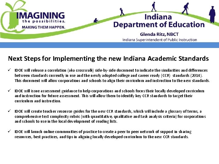 Next Steps for Implementing the new Indiana Academic Standards ü IDOE will release a