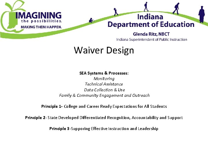 Waiver Design SEA Systems & Processes: Monitoring Technical Assistance Data Collection & Use Family