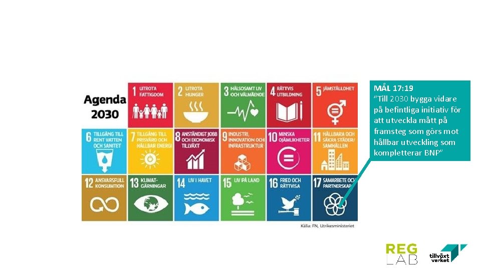 MÅL 17: 19 ”Till 2030 bygga vidare på befintliga initiativ för att utveckla mått