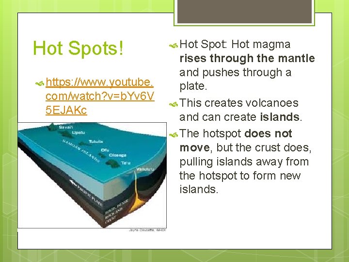Hot Spots! https: //www. youtube. com/watch? v=b. Yv 6 V 5 EJAKc Hot Spot: