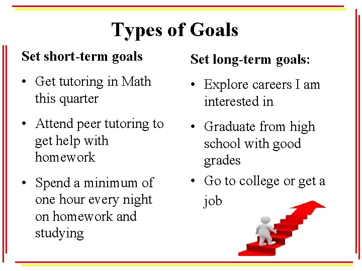 Types of Goals Set short-term goals Set long-term goals: • Get tutoring in Math