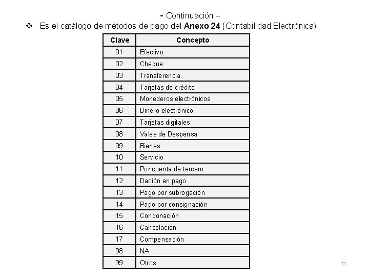 - Continuación – v Es el catálogo de métodos de pago del Anexo 24