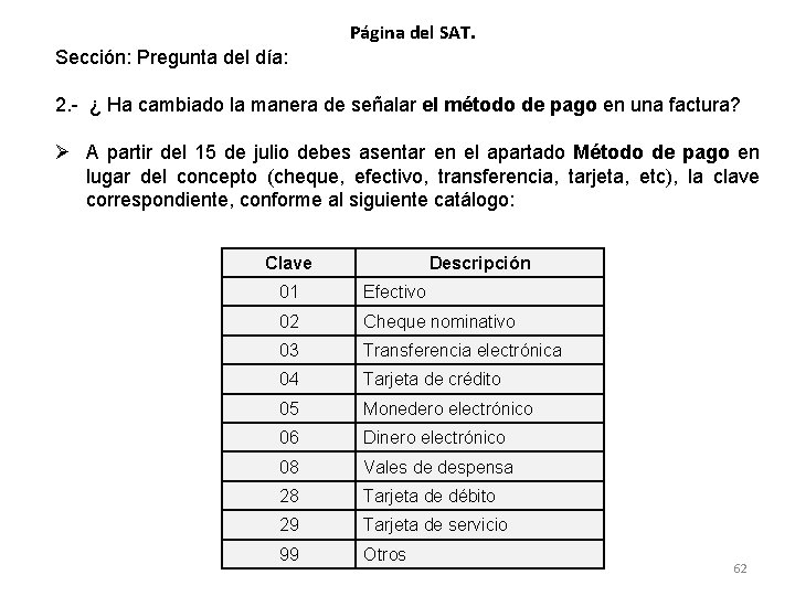 Página del SAT. Sección: Pregunta del día: 2. - ¿ Ha cambiado la manera