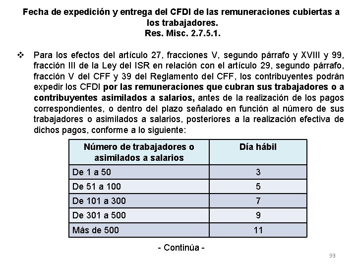 Fecha de expedición y entrega del CFDI de las remuneraciones cubiertas a los trabajadores.