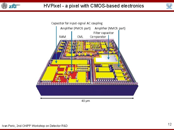 HVPixel - a pixel with CMOS-based electronics 40 µm Ivan Peric, 2 nd CHIPP