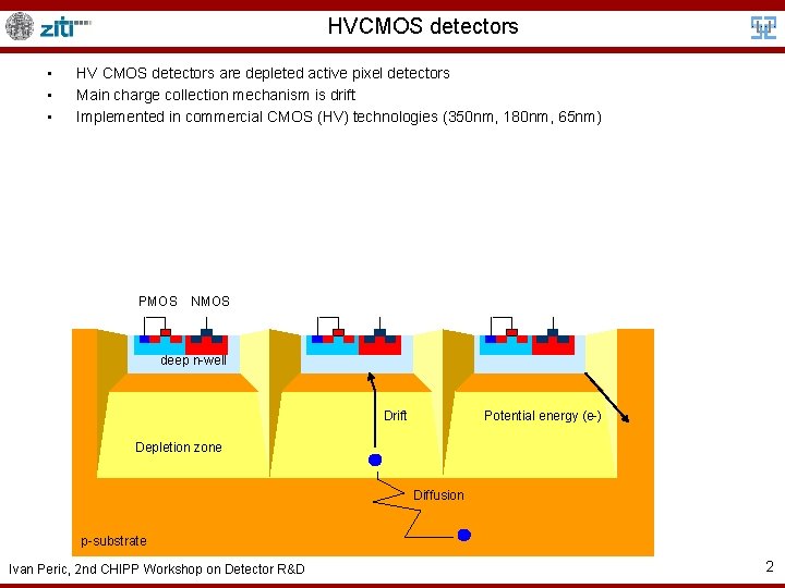 HVCMOS detectors • • • HV CMOS detectors are depleted active pixel detectors Main