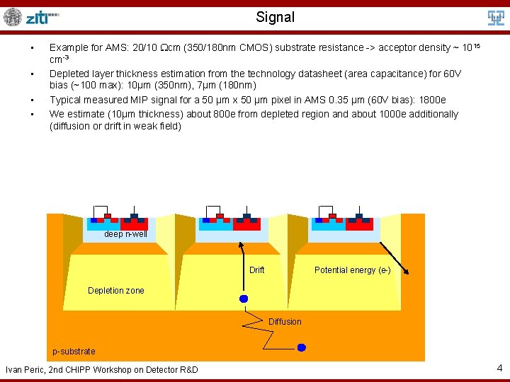 Signal • • Example for AMS: 20/10 cm (350/180 nm CMOS) substrate resistance ->