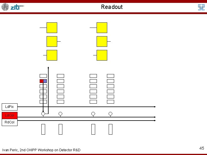 Readout Ld. Pix Ld. Col Rd. Col Ivan Peric, 2 nd CHIPP Workshop on