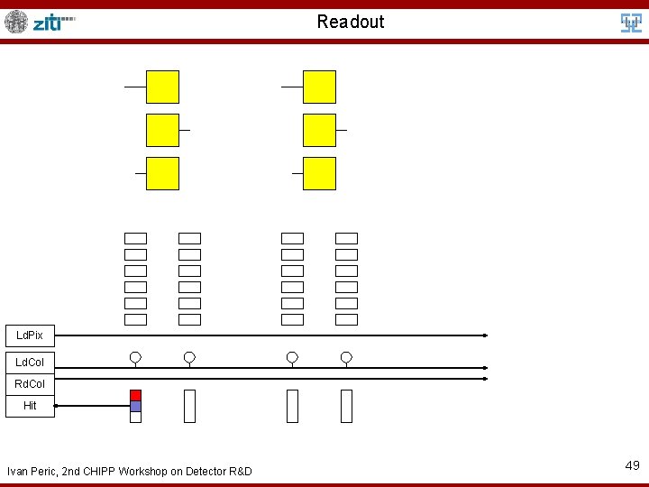 Readout Ld. Pix Ld. Col Rd. Col Hit Ivan Peric, 2 nd CHIPP Workshop
