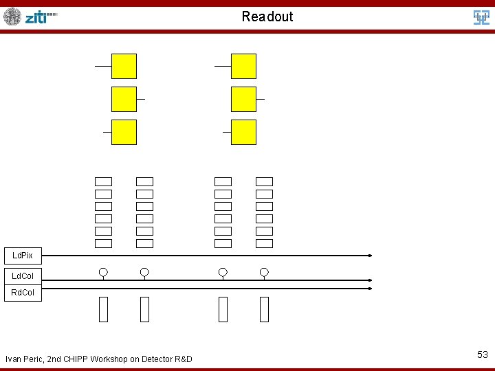 Readout Ld. Pix Ld. Col Rd. Col Ivan Peric, 2 nd CHIPP Workshop on